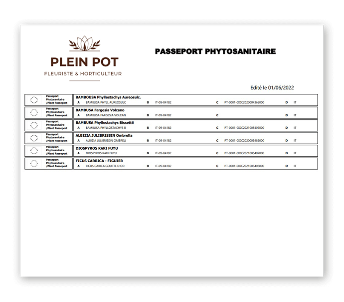 Passeport phytosanitaire fleuriste horticulteur