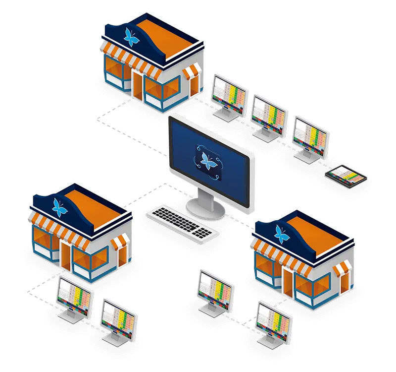 Centralisation multi-magasins