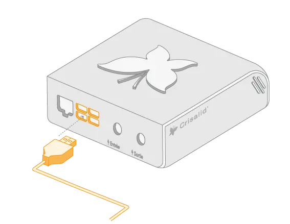 Connectez vos périphériques