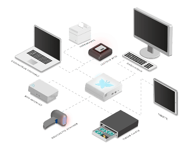 Odoo • Texte et Image