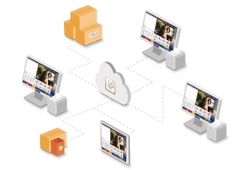 Gestion des commandes Websteri Gestion des commandes Websteri