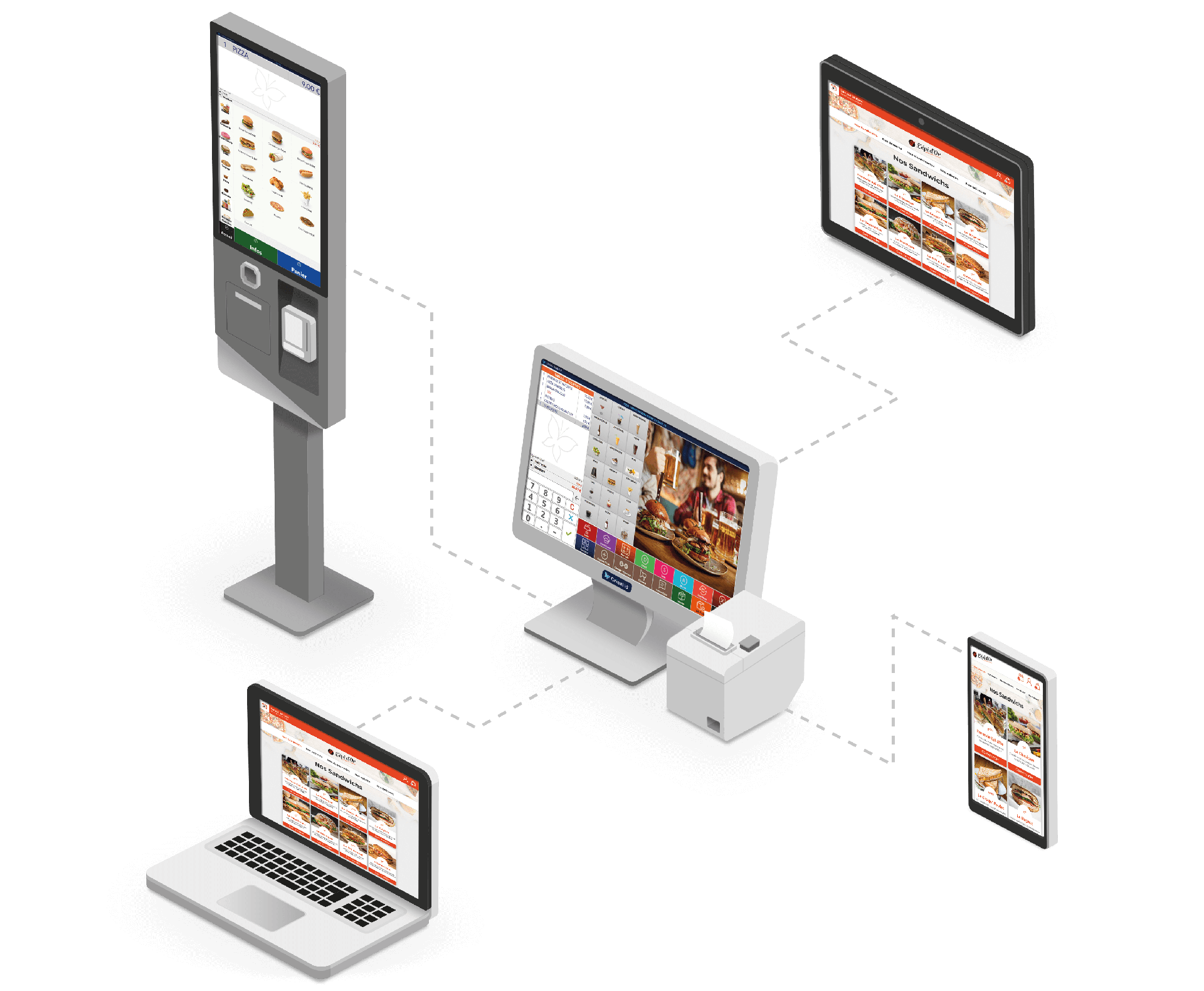 Gestion click and collect