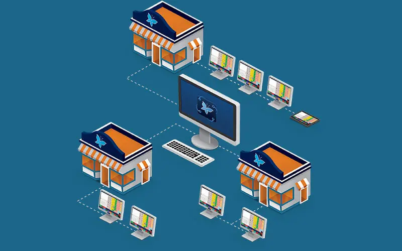 Centralisation des points de vente Centralisation des points de vente