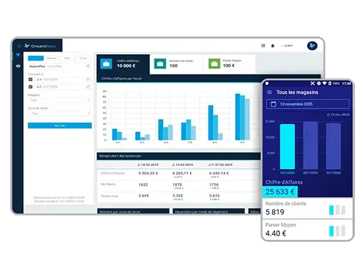 Rapports et analyses des ventes