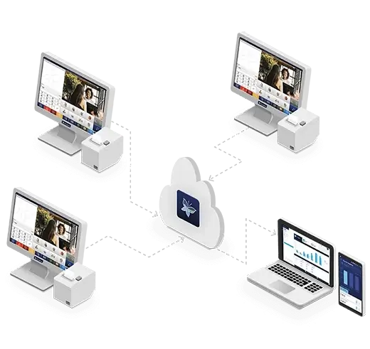 Analyses statistiques multi-magasins