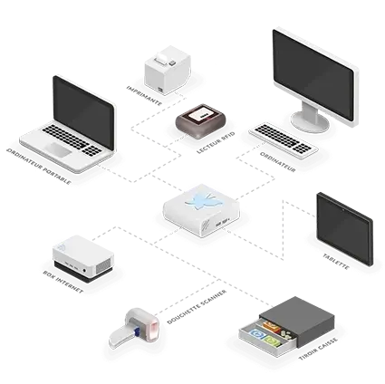 Serveur de périphériques Crisalid Box