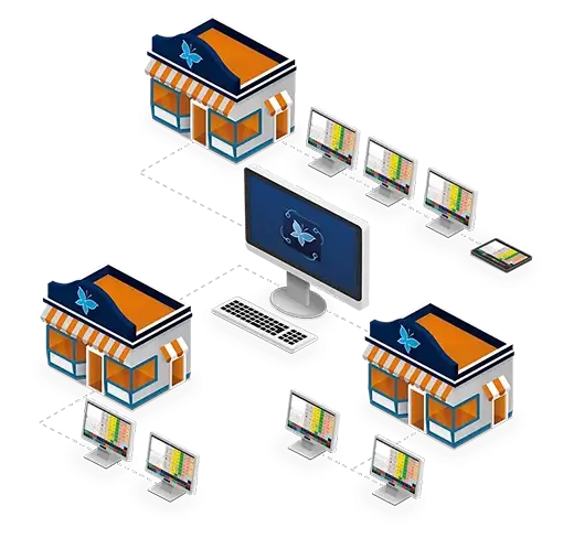 Centralisation multi-magasins