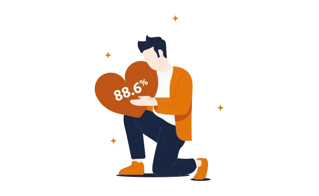 88.6% des clients sont satisfaits de Crisalid