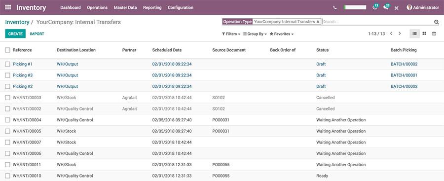 Gestion des stocks et des inventaires