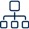 LAN